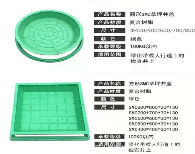 河北树脂复合种植井盖展示